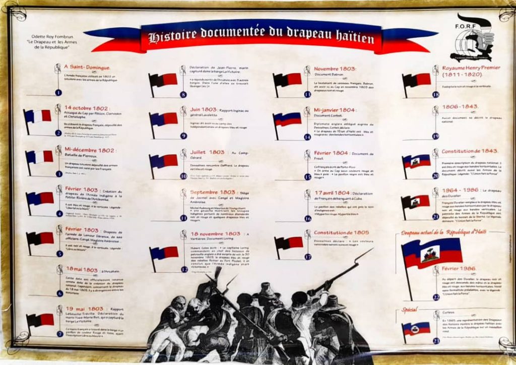  Histoire documentée du drapeau haitien ( 3e edition )